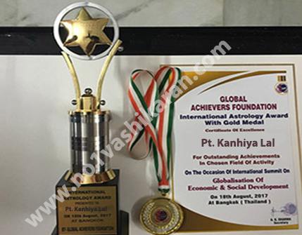 Top Vashikaran Specialist